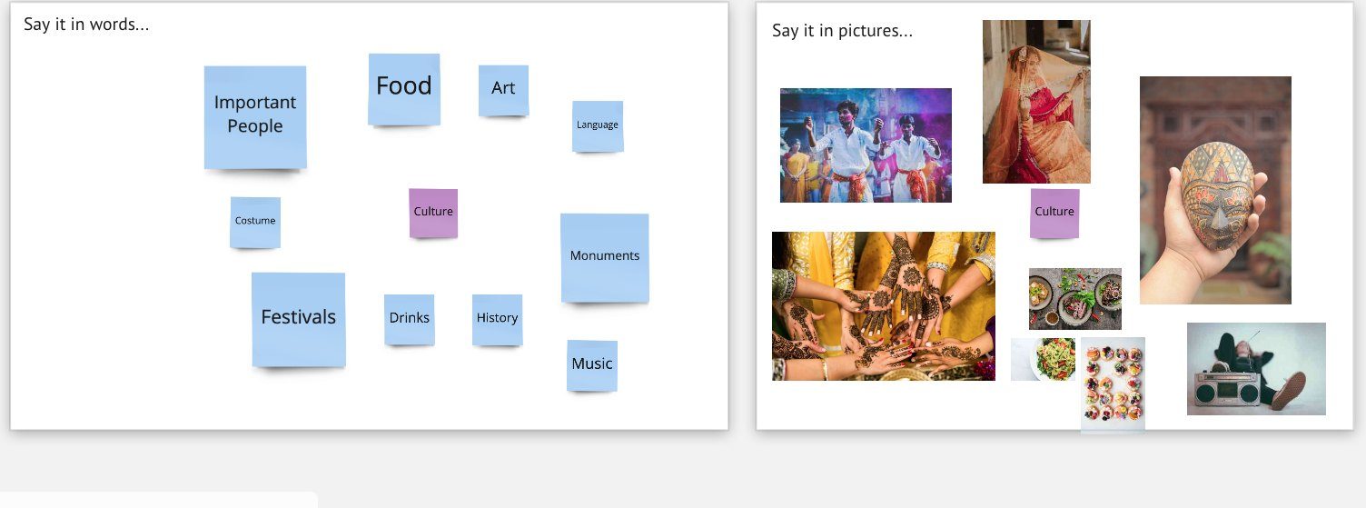 A participant's board of words and pictures describing a culture