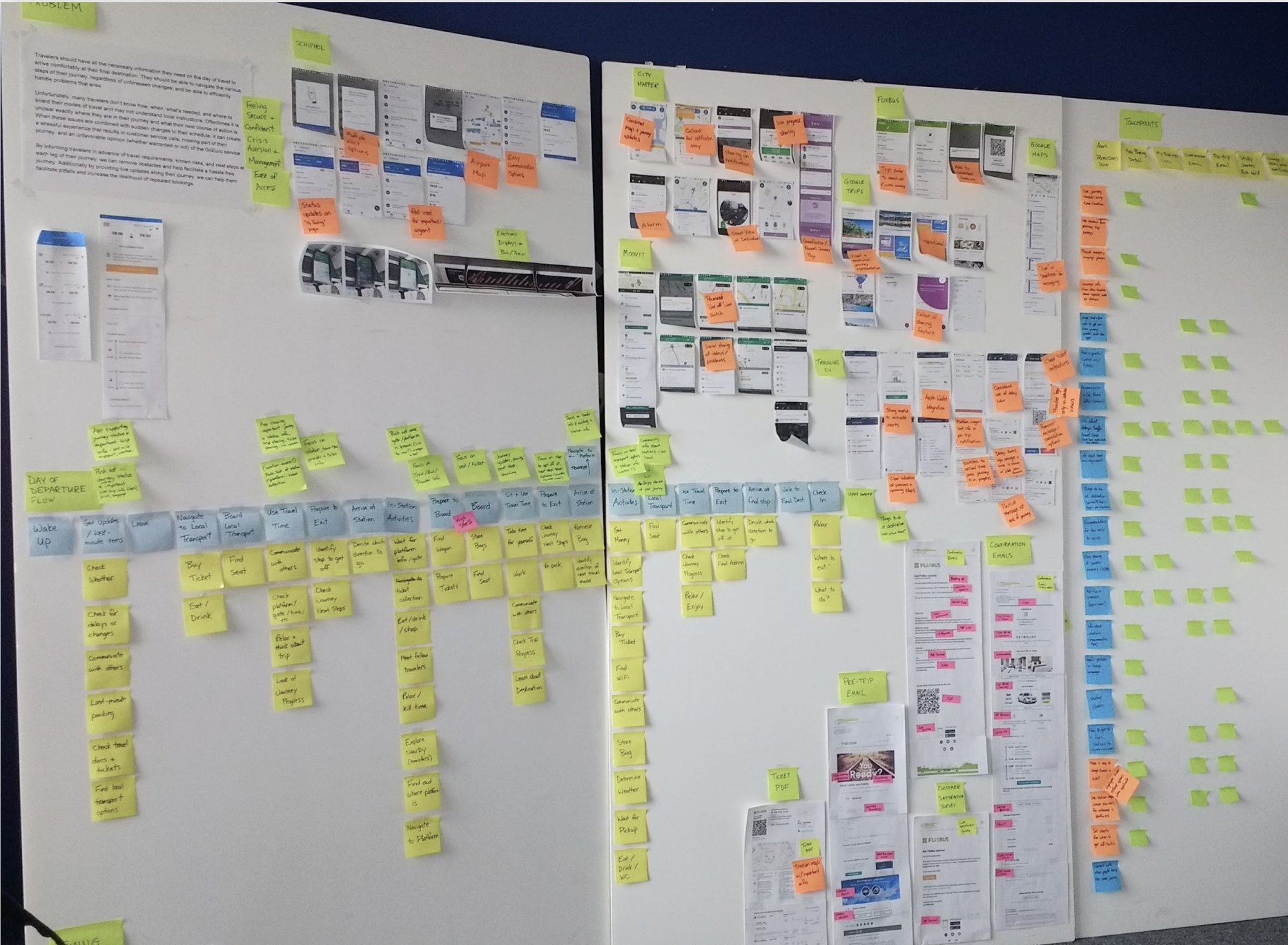 The full journey on the wall, screen by screen